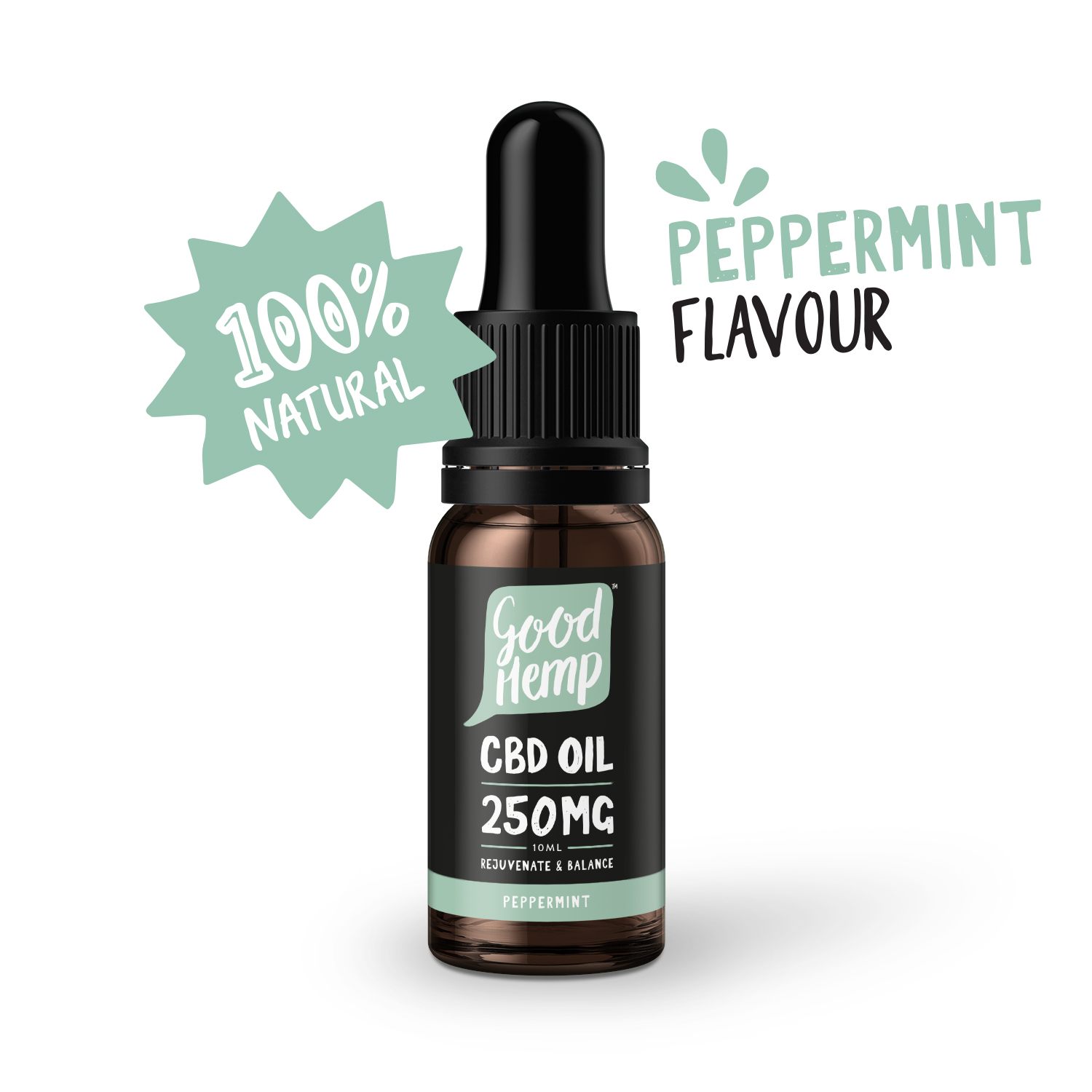 Natural Peppermint CBD Oil (250mg) | Good Hemp